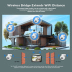 SriHome NVS010-IPC047 Ultra HD 4 Channel WiFi Network Video Recorder Set