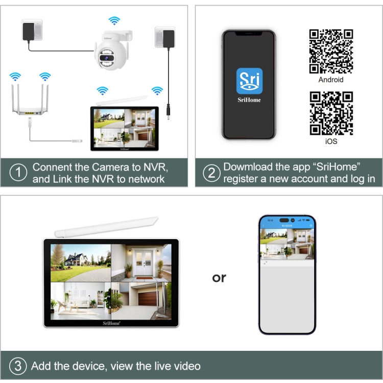 SriHome NVS010-IPC047 Ultra HD 4 Channel WiFi Network Video Recorder Set