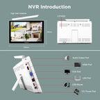 SriHome NVS010-IPC047 Ultra HD 4 Channel WiFi Network Video Recorder Set