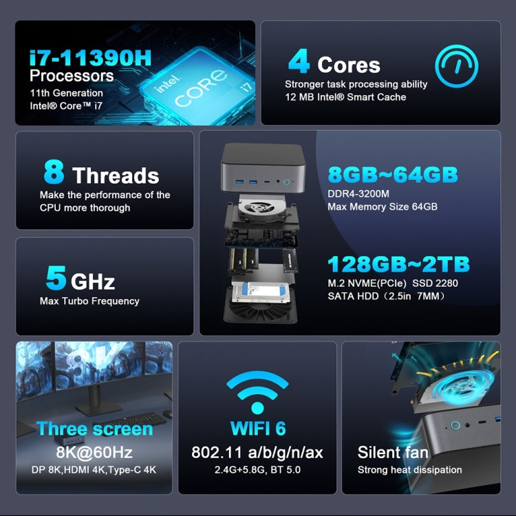 GXMO H90 Windows 11 Intel Core i7 11390H Processor Mini Computer — view 3