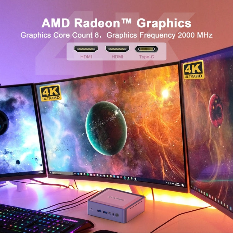 GXMO U58 Windows 11 AMD Ryzen 7-5825U 8 Core Processor Mini Computer