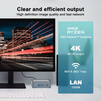 GXMO U58 Windows 11 AMD Ryzen 7-5825U 8 Core Processor Mini Computer