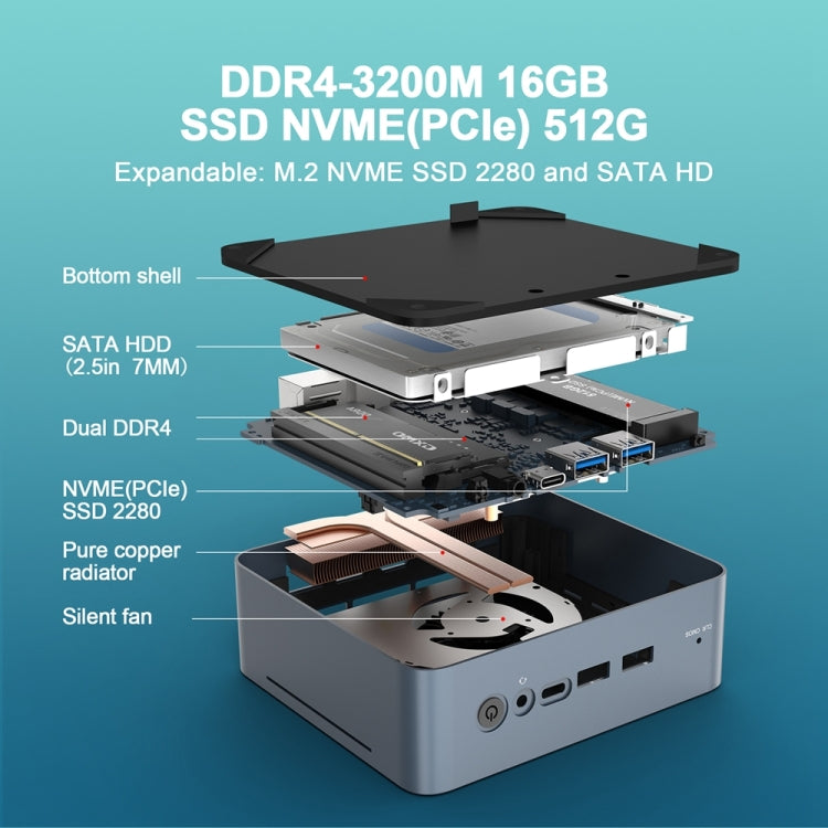 GXMO U58 Windows 11 AMD Ryzen 7-5825U 8 Core Processor Mini Computer