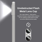 IMAK Metal Armor Premium Camera Protector Film