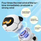 MF082 Portable Hanging Neck Pudding Electric Fan