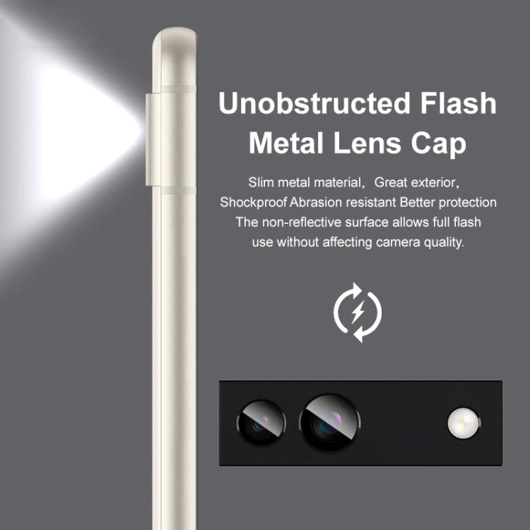 IMAK Metal Armor Premium Camera Protector Film