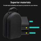 EVA Cloth Velvet Handle Waterproof Host Storage Bag