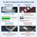 ORICO CNM2-G20 20Gbps M.2 NVMe SSD Enclosure