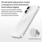 ZGA Clear TPU Shockproof Phone Case