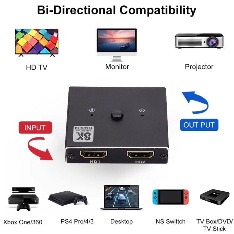 OZ 8K 60Hz 2 in 1 Out Two Ways HDMI Switcher