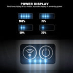 HW-213 Multi-function Rotating Sensing Cap Clip Work Light