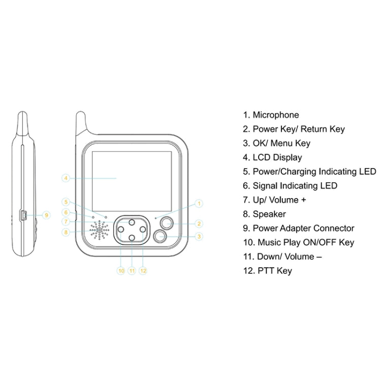 VB607 3.2 inch LCD Screen Baby Monitor Care Camera