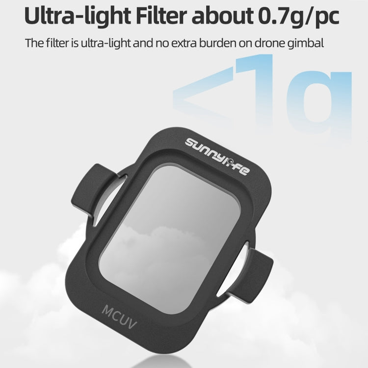For DJI Avata 2 Sunnylife Camera Lens Filter — view 12