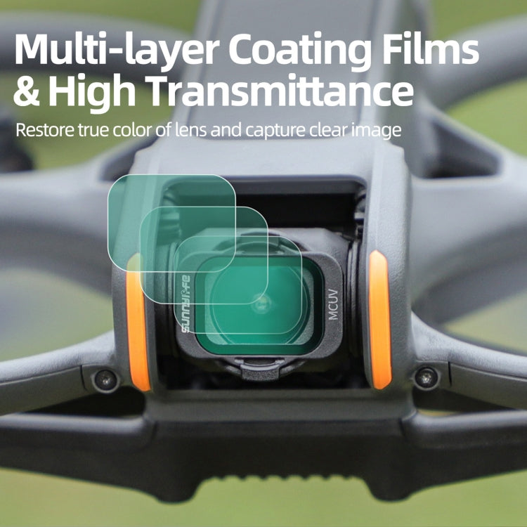 For DJI Avata 2 Sunnylife Camera Lens Filter — view 14