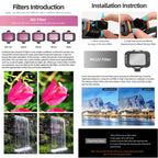 For DJI Avata 2 Sunnylife Camera Lens Filter — view 17
