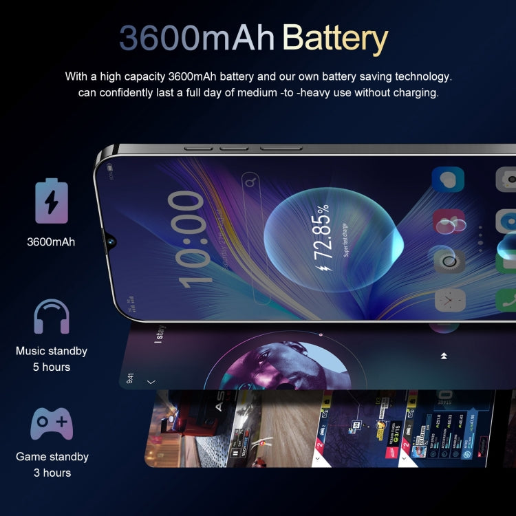 SDT86 / Note30 Pro, 6.3 inch Screen, Face Identification, Android 10.0 MTK6737 Quad Core, Network: 4G, Dual SIM