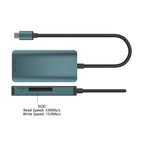 Onten C13 3 in 1 USB-C / Type-C to XQD & SD & TF Card Reader