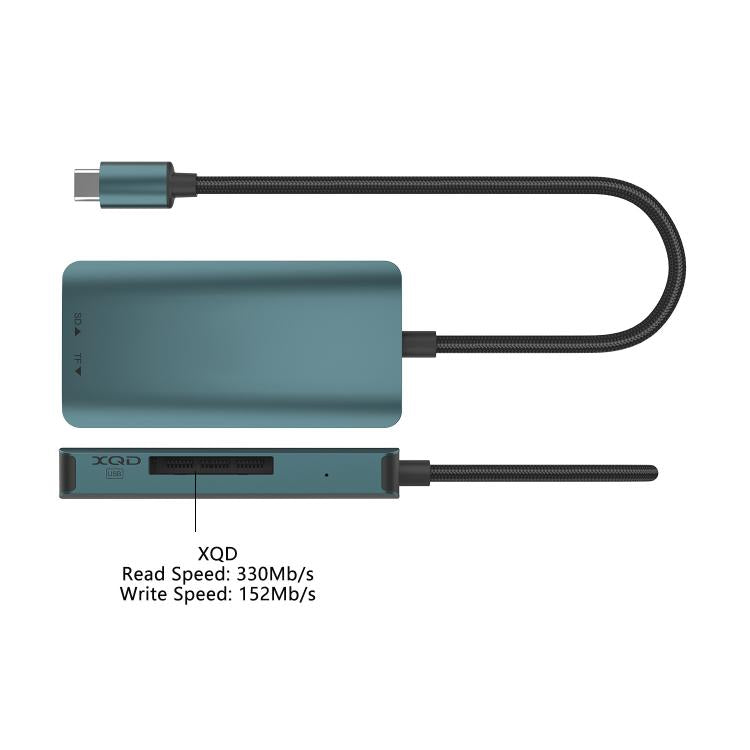 Onten C13 3 in 1 USB-C / Type-C to XQD & SD & TF Card Reader