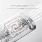 Original Xiaomi Mijia 1300W Handheld Foldable Electric Ironing Steamer 2, CN Plug — view 3