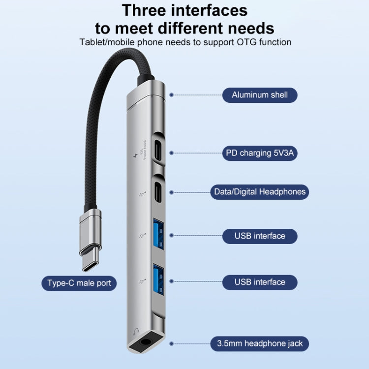 USB-C / Type-C Interface Multi-function HUB Adapter — view 7