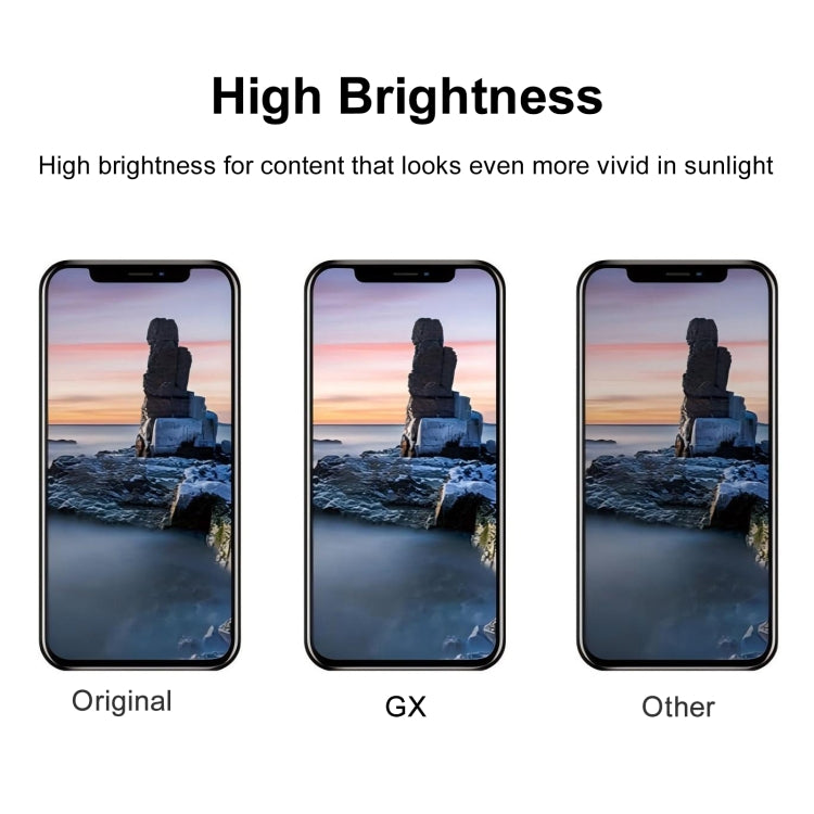 GX Hard OLED Screen