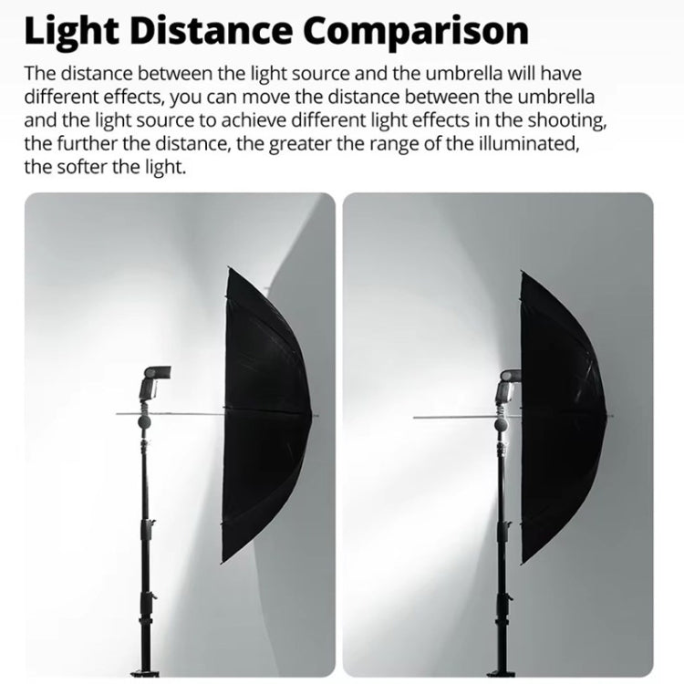 Godox UB002 Photography Studio Reflector Diffuser Umbrella