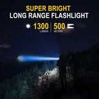 S2301 30W White Laser Wick 1000LM Telescopic Zoom LED Flashlight — view 6