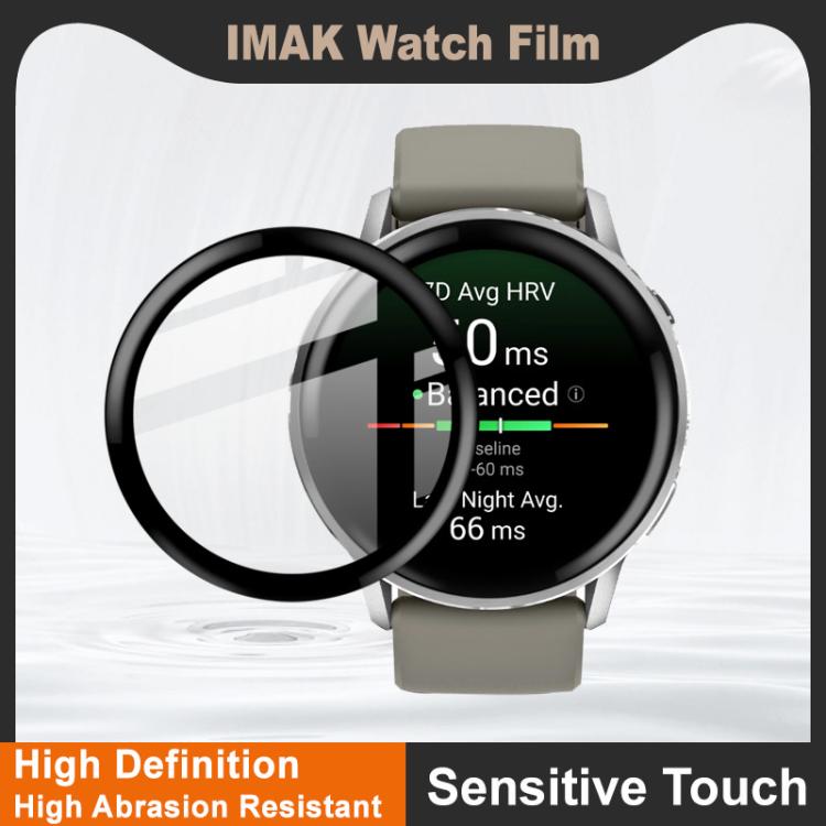 imak Plexiglass HD Watch Protective Film
