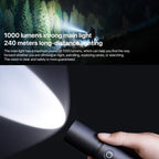 Original Xiaomi Mijia Multifunctional Flashlight 1000LM Strong Light IP54 — view 3