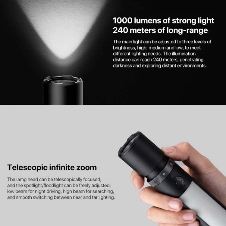 Original Xiaomi Mijia Multifunctional Flashlight 1000LM IPX4 with Side Light — view 3