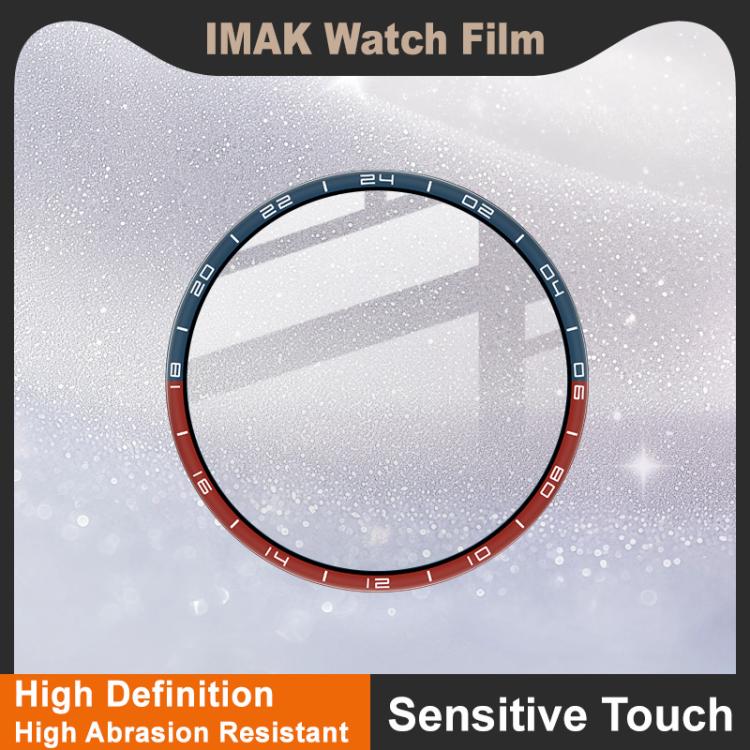 IMAK Plexiglass HD Watch Protective Film