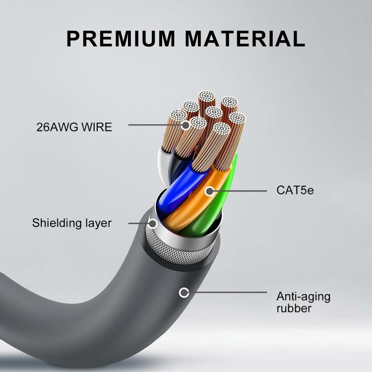SL201 CAT5E Ethernet Connection Cable for Starlink Gen2