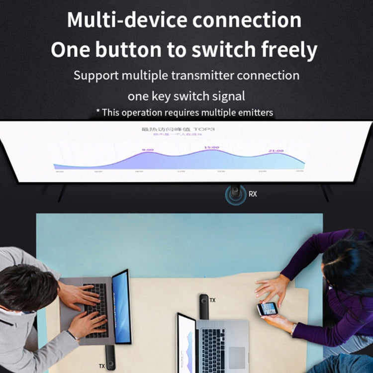 G57 Smart Wireless Assistance System HDMI Wireless Extender with Transmitter and Receiver — view 5