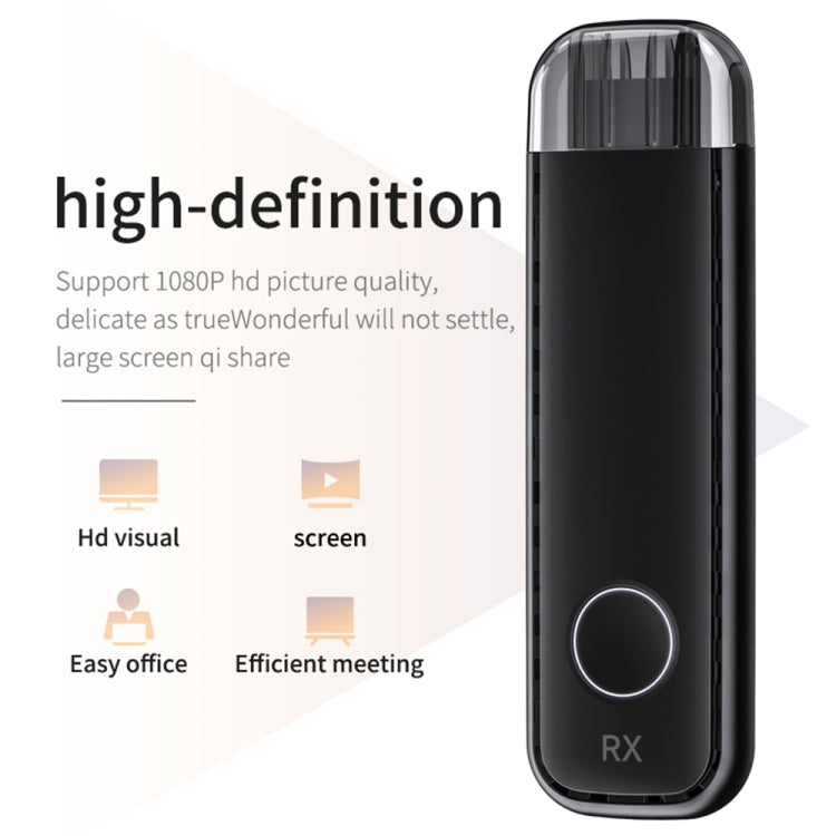 G57 Smart Wireless Assistance System HDMI Wireless Extender with Transmitter and Receiver — view 8