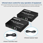HDTV Network Extender — US Plug