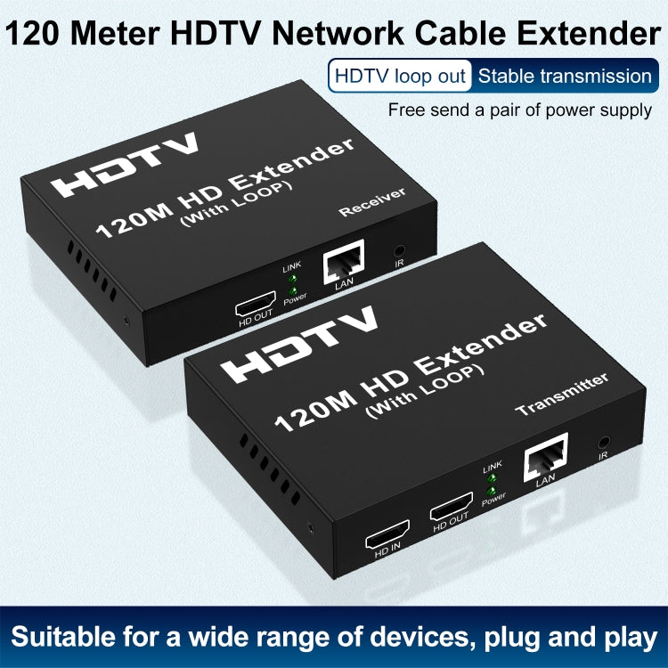 HDTV Network Extender — view 7