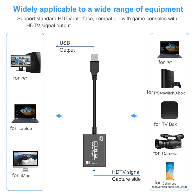 USB HDTV Video Capture Card with Cable — view 3