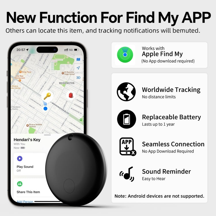 F8 Waterproof Global Location Tracker Anti-lost Device