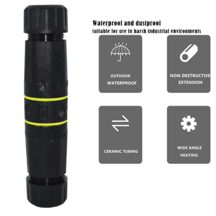 IP68 Waterproof Cat7 RJ45 Shielded Pure Copper Ethernet Coupler — view 7
