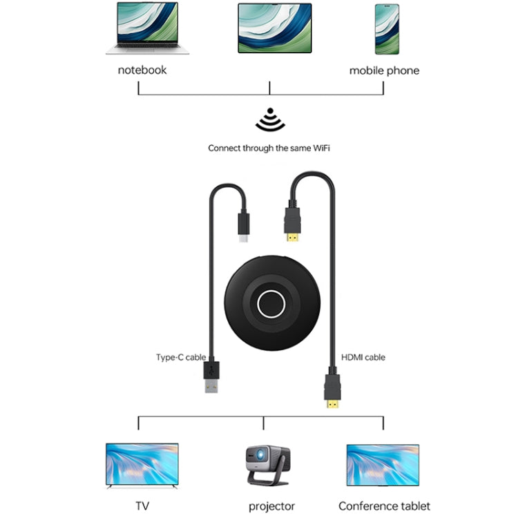 G127 4K 30Hz HD Wireless Display Dongle Adapter Same Screen Device — view 11