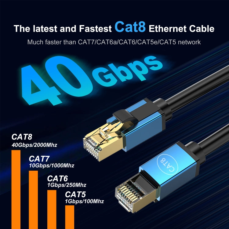 Home Fiber Bandwidth 10 Gigabit CAT8 Network Cable