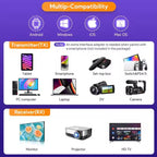 EDUP EH-WD9906 1080P Wireless HDMI Display Device — view 5