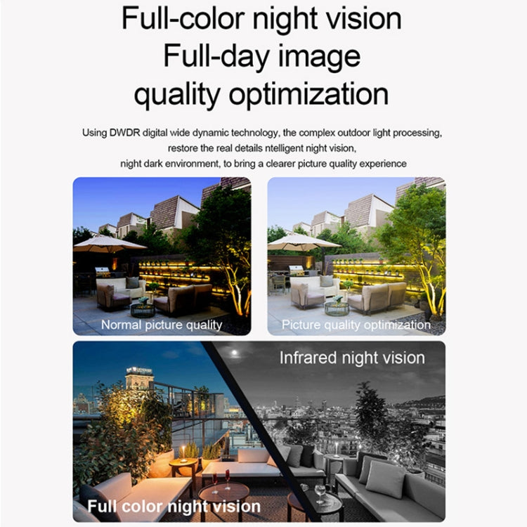 WiFi Tuya Smart Version HD Low Power Consumption Battery Camera, EU Plug