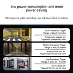 WiFi Tuya Smart Version HD Low Power Consumption Battery Camera, EU Plug