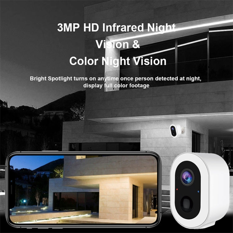 WiFi Tuya Smart Version HD Low Power Consumption Battery Camera, US Plug