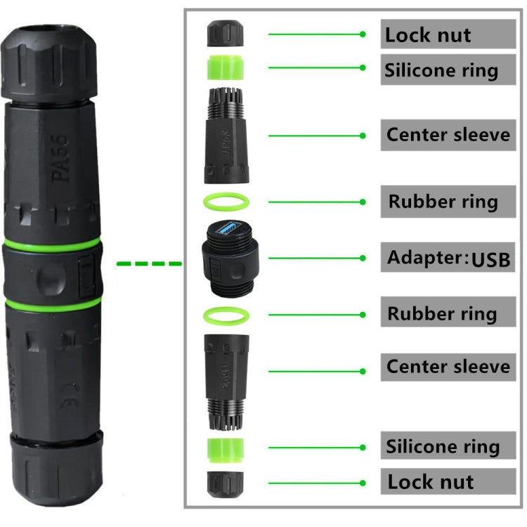 M20 5Gpbs USB3.0 Outdoor IP68 Waterproof Connector — view 3