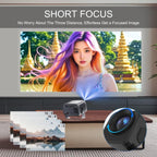 A10 Plus 1280 x 720P 200ANSI Amlogic H713 CPU Android 11.0 Smart Projector — view 6