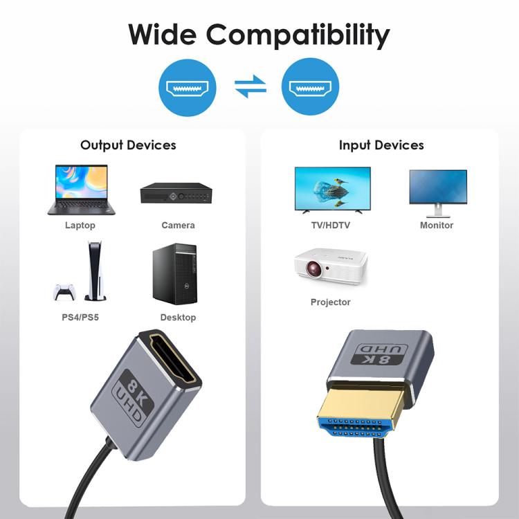 0.7m Coiled Coaxial 8K 48Gbps HDMI 2.1 Cable