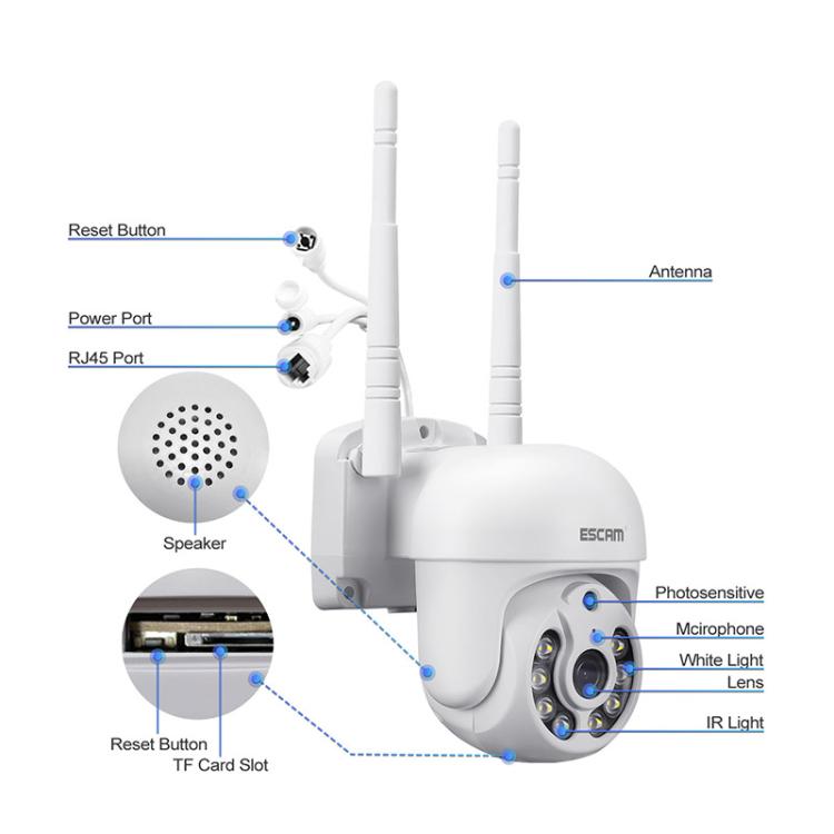 ESCAM WNK710 3MP HD Motion Detection WiFi Intelligent Dual-light Source Camera