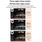Home Socket Type WiFi Surveillance Camera Support Night Vision & Two-way Intercom